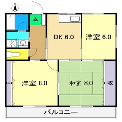 光陽ハイツ Ⅲの物件間取画像